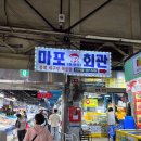 CU 망원월드컵점 | 서울 망원: 마포농수산물시장 방문기(연안수산 대하찜 포장후기, 옥씨네 빨간오뎅)