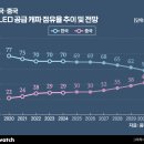 (주)유인케어 이미지