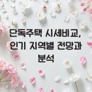 이**(단독주택) 이미지