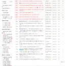 옆커폰강남약국점대구 이미지