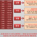 문흥JC