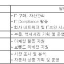 (11월 29일 마감) 한국토요타자동차(주) - 채용연계형 인턴 채용 이미지