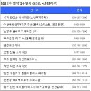 (주)영진에듀 이미지