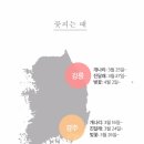 펜션봄봄 이미지