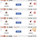 삼성현대가스 이미지