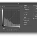 포토샵기초 이미지