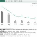 하이PC방 이미지