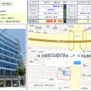 국성빌딩(앞) 이미지