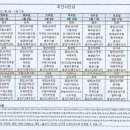 유성사랑나무