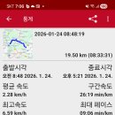 대성목장 이미지