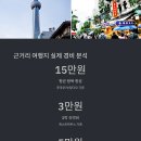 별하우스호스텔 이미지