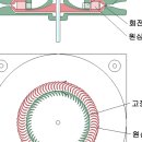 1kW~1,000kW 공기발전기를 주문 받습니다. 이미지