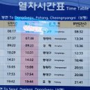 한국철도공사 신해운대역 이미지