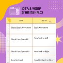 IDTA&amp;WDSF (R.C) 헷갈리는 피겨명 정리 이미지