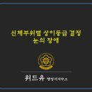 위드유 행정사 사무소 네이버블로그
