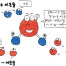 봄내중학교 이미지