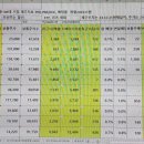 에스엠에스티 이미지