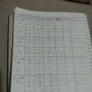 산청농장 이미지