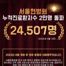 서울현병원 이미지