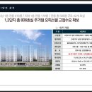 덕산종합상사 이미지