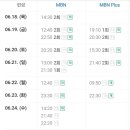 가수 성리 전설의 탄생 2회 후기, TOP7 비하인드와 새로운 시작
