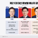 삼일에너지 이미지