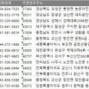 주식회사 에스알비 | 전국 혼성및재생플라스틱소재물질업체 주소록, 전화번호부 DB