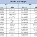 남선푸드시스템