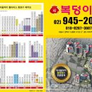 복덩이부동산공인중개사사무소 이미지
