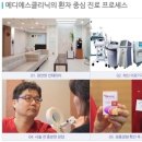 메디에스 이미지