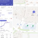 이편한세상 양주(1단지) 이미지