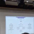 [미래 내일 일경험] 공항 보안 인턴 지원기_반팔 셔츠 입고(?) 면접 본 후기