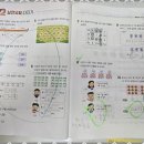 하이매쓰수학학원 | 공덕동수학학원 하이매쓰와 함께 하는 수학 자신감