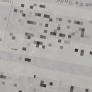 아름드리심리상담센터 이미지