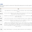 새소리음악중학교 이미지