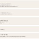 후퍼옵틱모터스 이미지