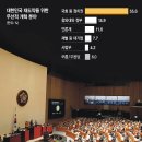 해산제 티스토리