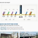OK단지내공인중개사사무소 이미지