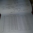 대원3리 이미지