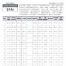 용담문화마을회관 이미지