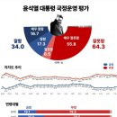 (주)조원씨앤아이