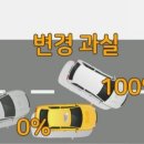 과실온