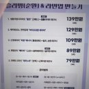명일역 피부관리 에스더스킨앤바디ㅣ 안 맞던 골프복도 쏙? 복부 관리 '빼라피' 9회 등록!(내돈내산)