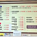 해오름횟집 이미지