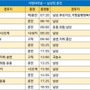 남상면행정복지센터 이미지