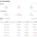 (주)에스제이그룹 이미지