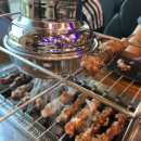 마리나베이속초 | 마리나베이호텔 수영장 이용 후기/속초 양꼬치/속초 청초호물놀이장 다녀온