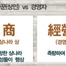 한자인문학 이미지