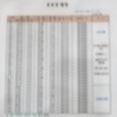 세류2동 1107 이미지