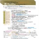 서림음악학원 | [중3(8월 4차) 수업/과제 안내] - 더국어논술 학원(망포국어학원/영통국어학원/수원국어학원)